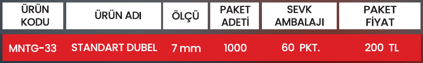 STANDART DUBEL MNTG-33 Detay