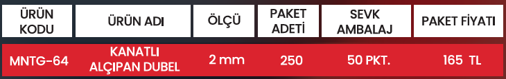 KANATLI ALÇIPAN DUBEL MNTG-64 Detay